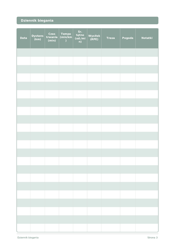 Dziennik biegania