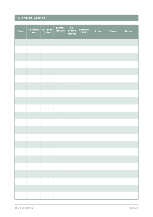 Diário de Corrida