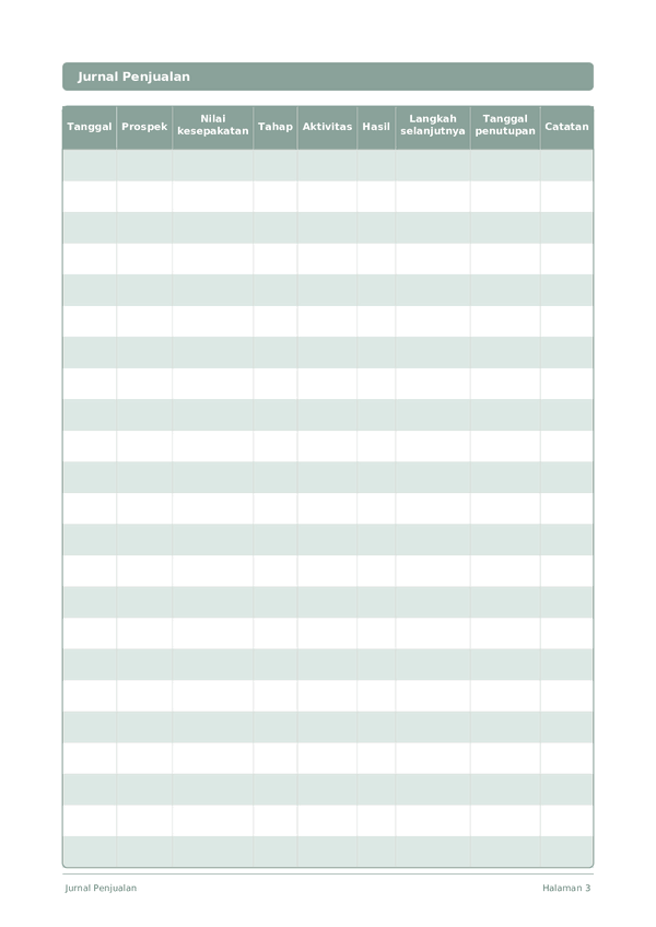 Jurnal Penjualan