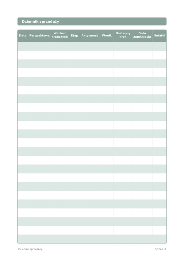Dziennik sprzedaży