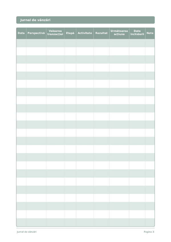 Jurnal de vânzări