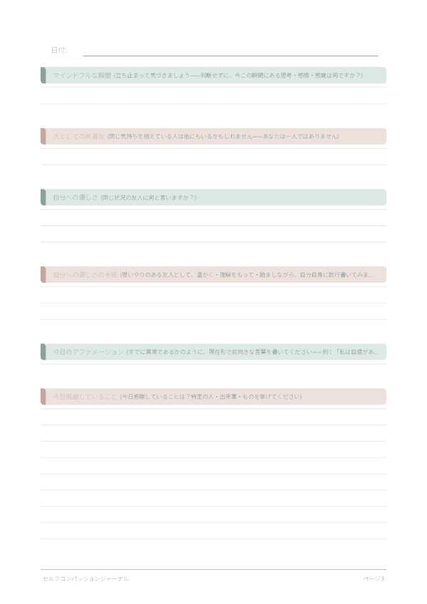 セルフコンパッションジャーナル