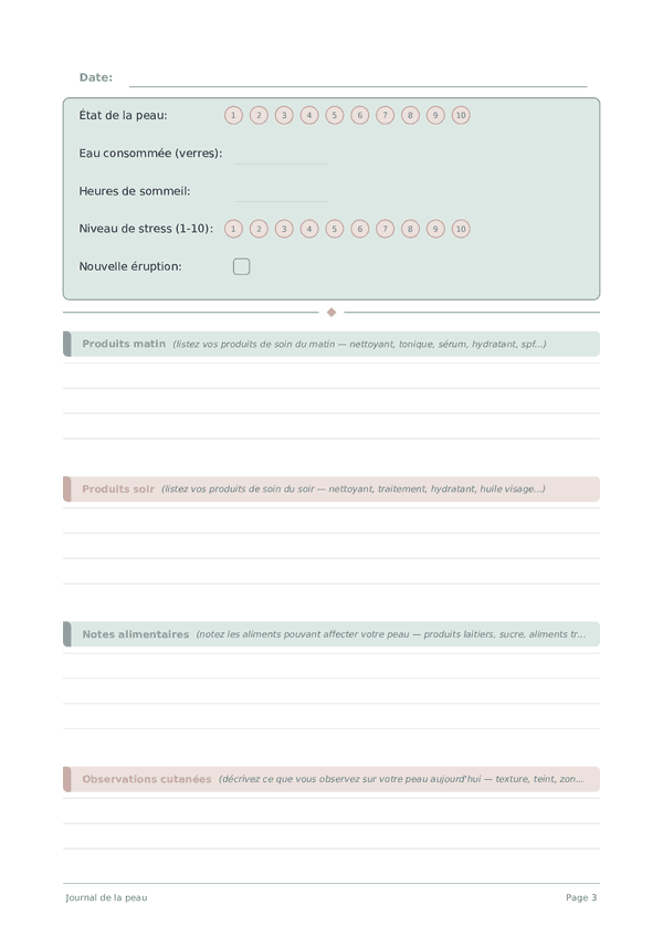Journal de la peau