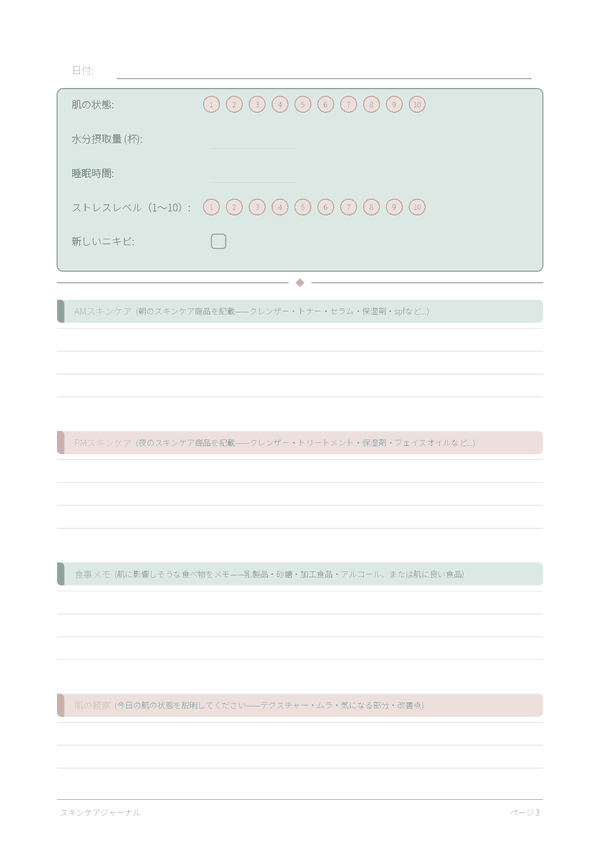 スキンケアジャーナル