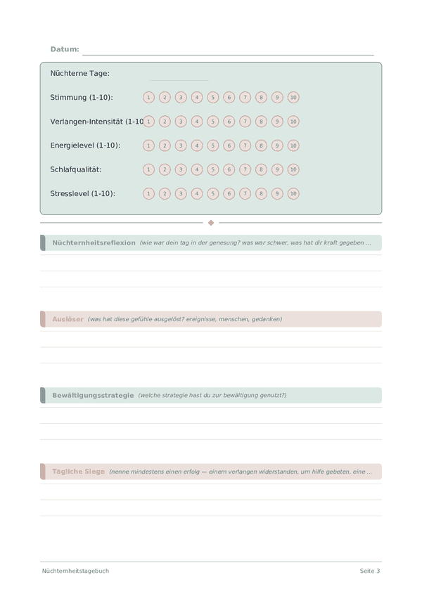 Nüchternheitstagebuch
