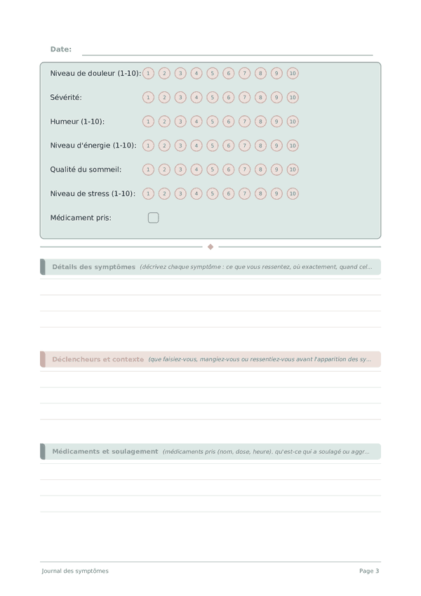 Journal des symptômes