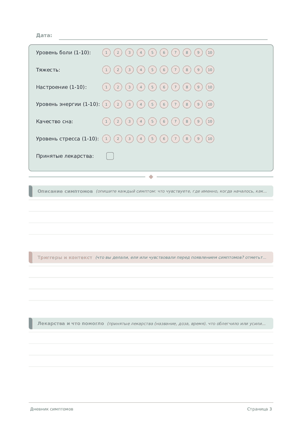 Дневник симптомов