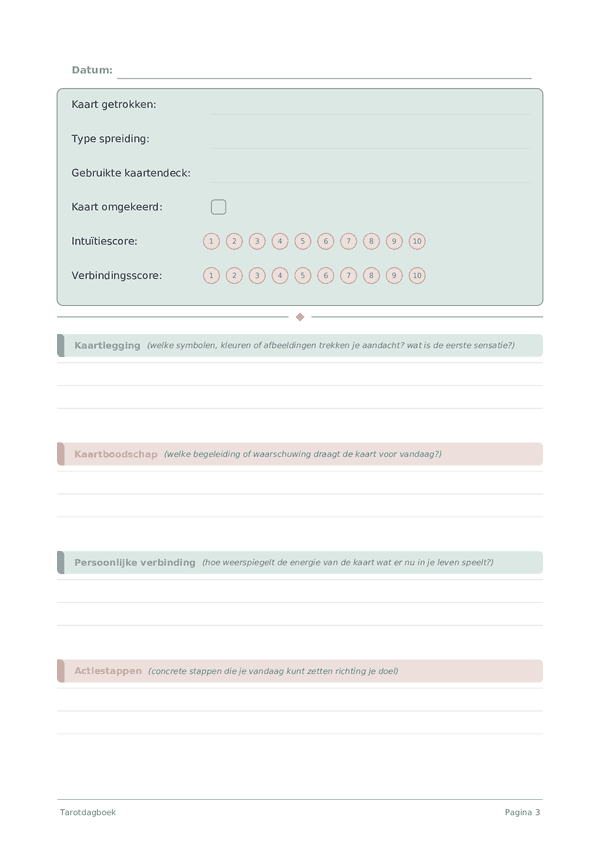 Tarotdagboek