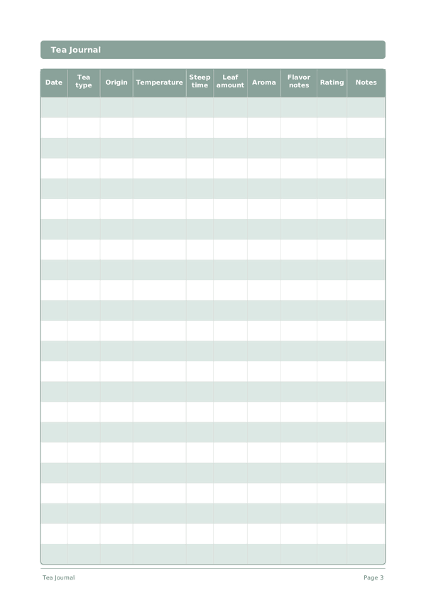 Tea Journal