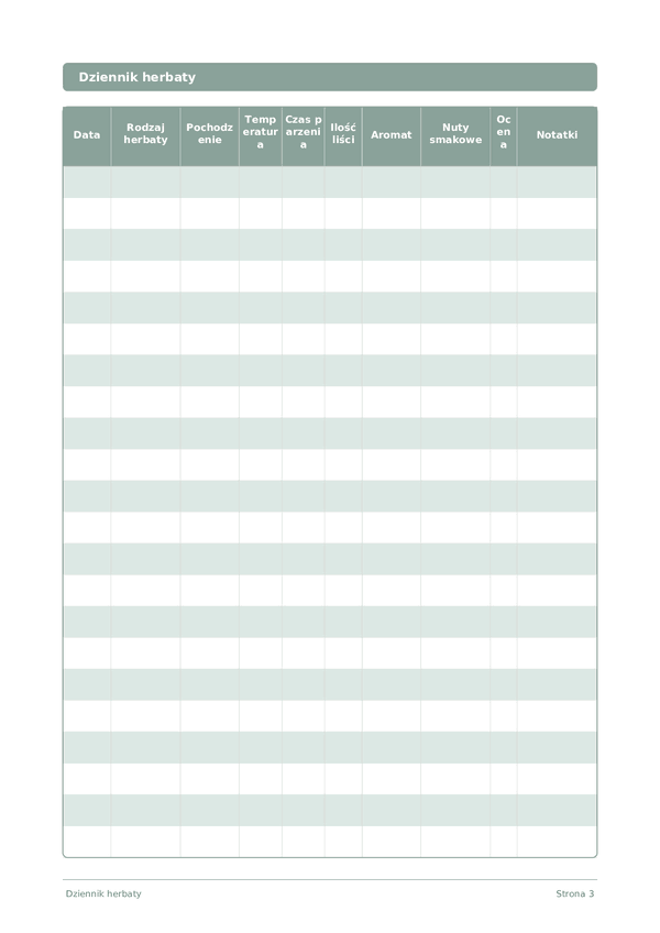 Dziennik herbaty