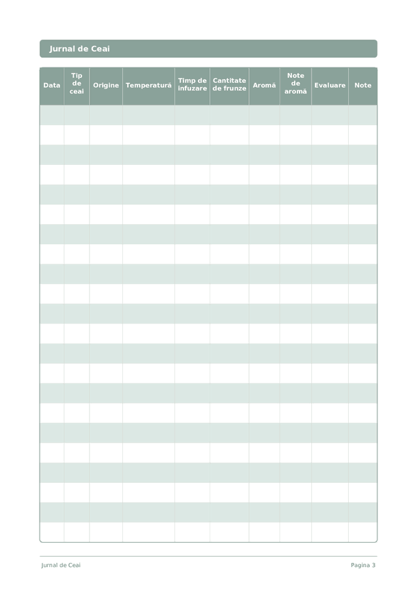 Jurnal de Ceai