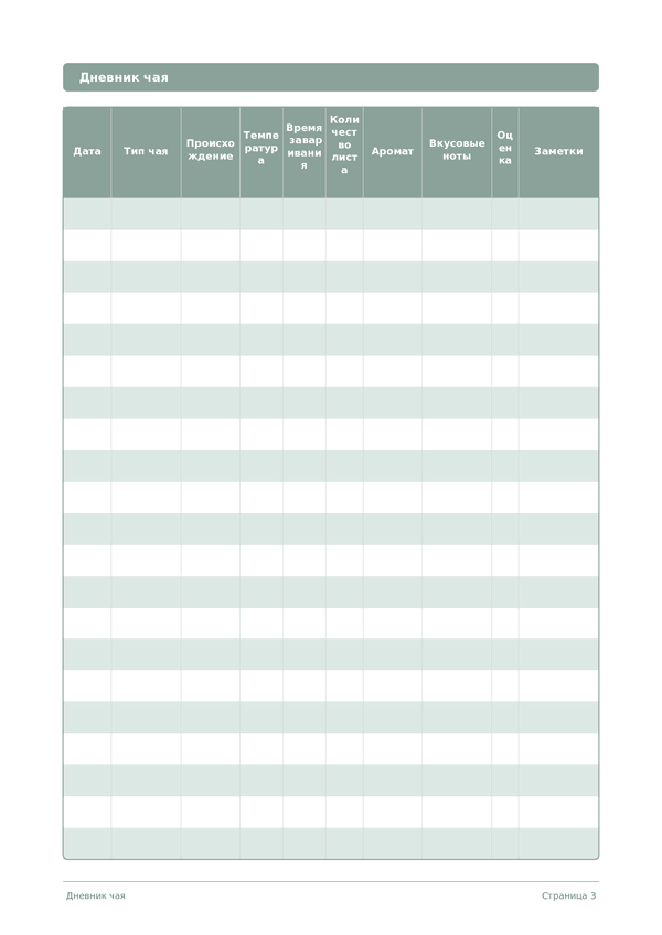 Дневник чая