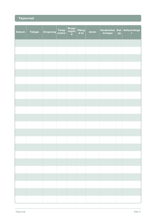 Tejournal