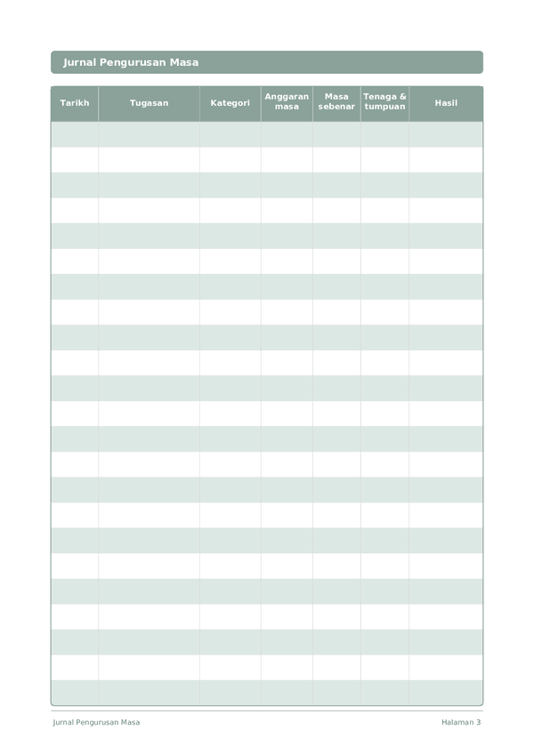Jurnal Pengurusan Masa