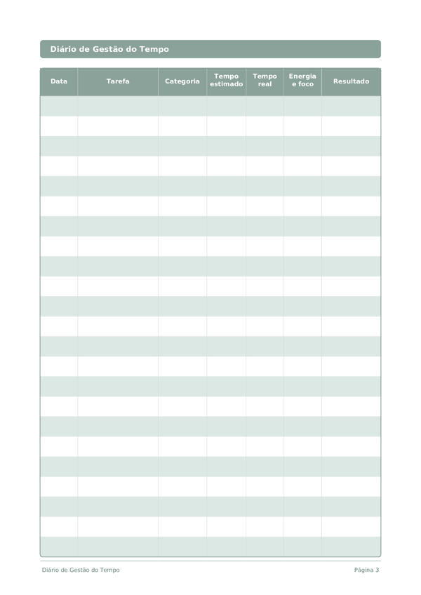 Diário de Gestão do Tempo