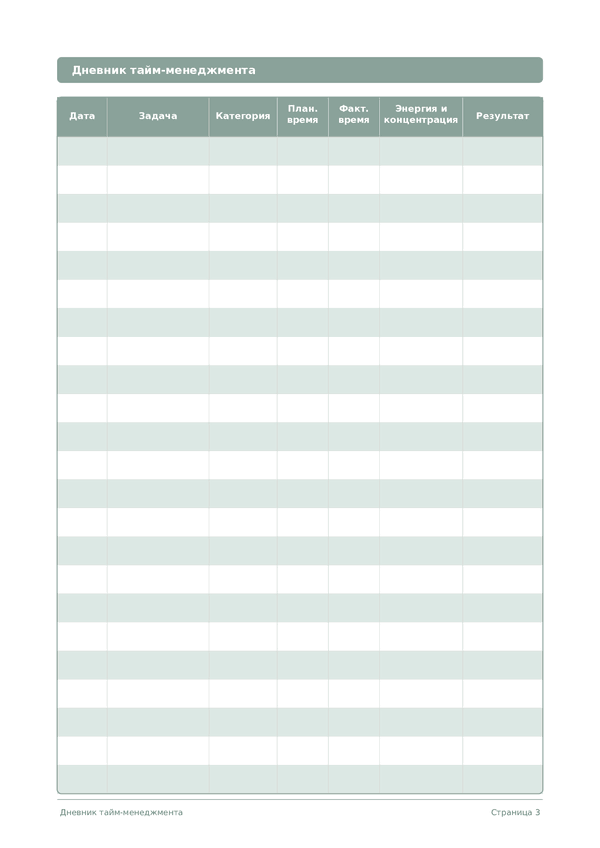 Дневник тайм-менеджмента