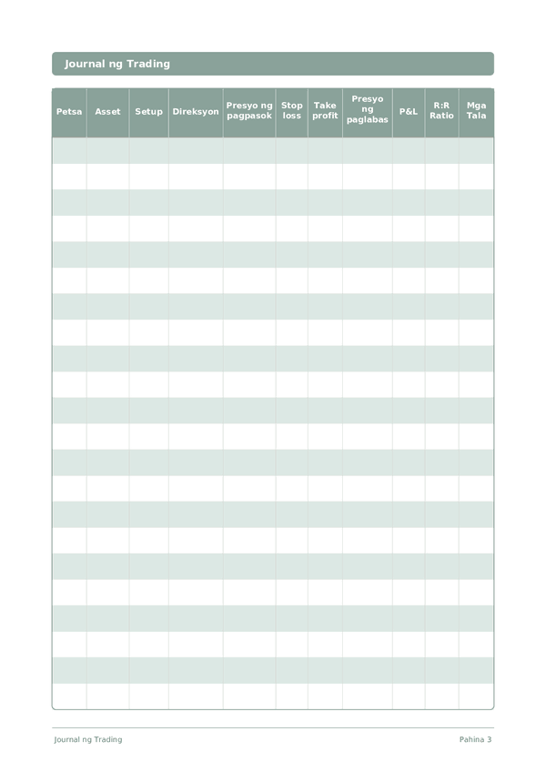 Journal ng Trading
