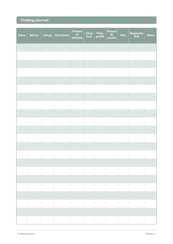 Trading Journal — anteprima pagina