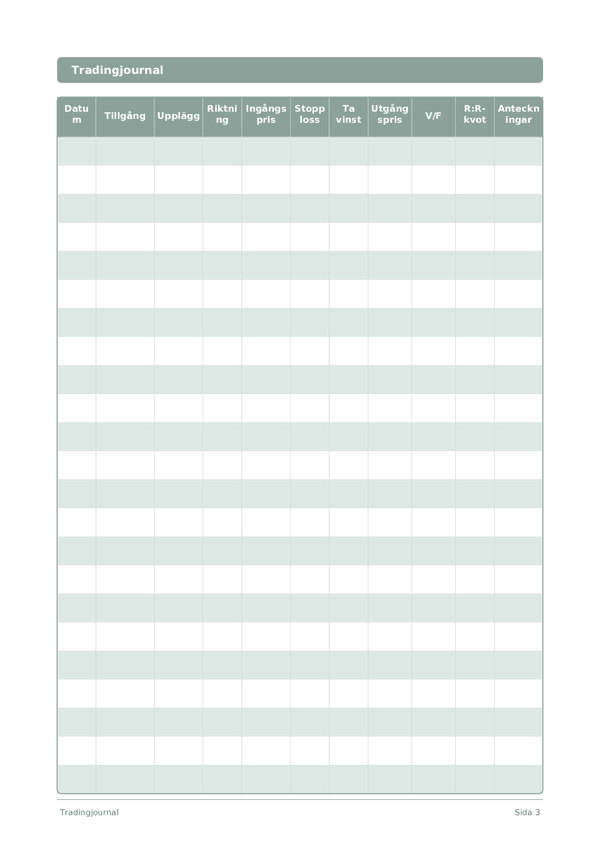 Tradingjournal