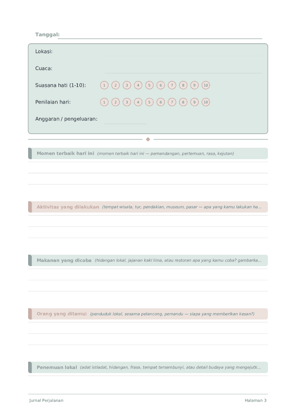 Jurnal Perjalanan