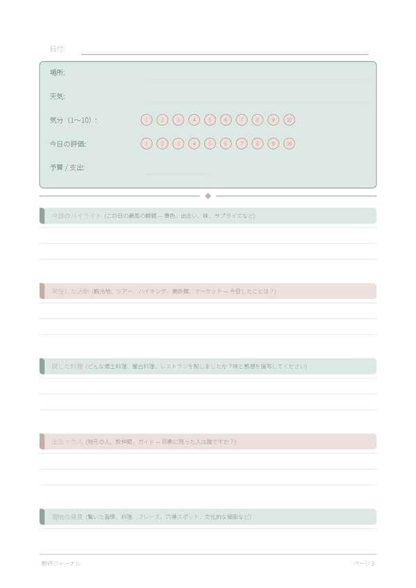 旅行ジャーナル