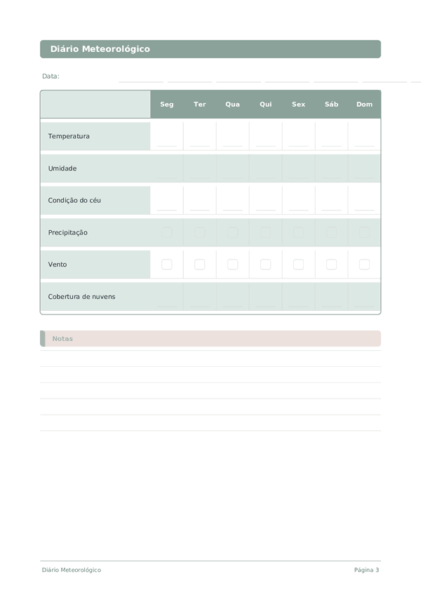 Diário Meteorológico