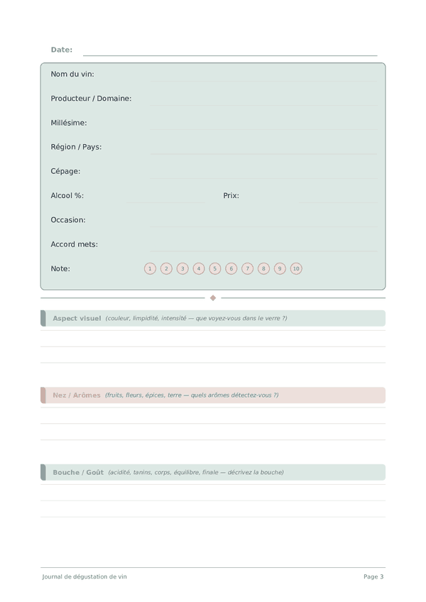 Journal de dégustation de vin