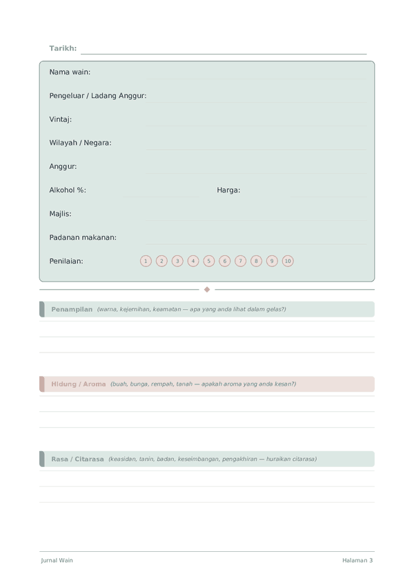 Jurnal Wain
