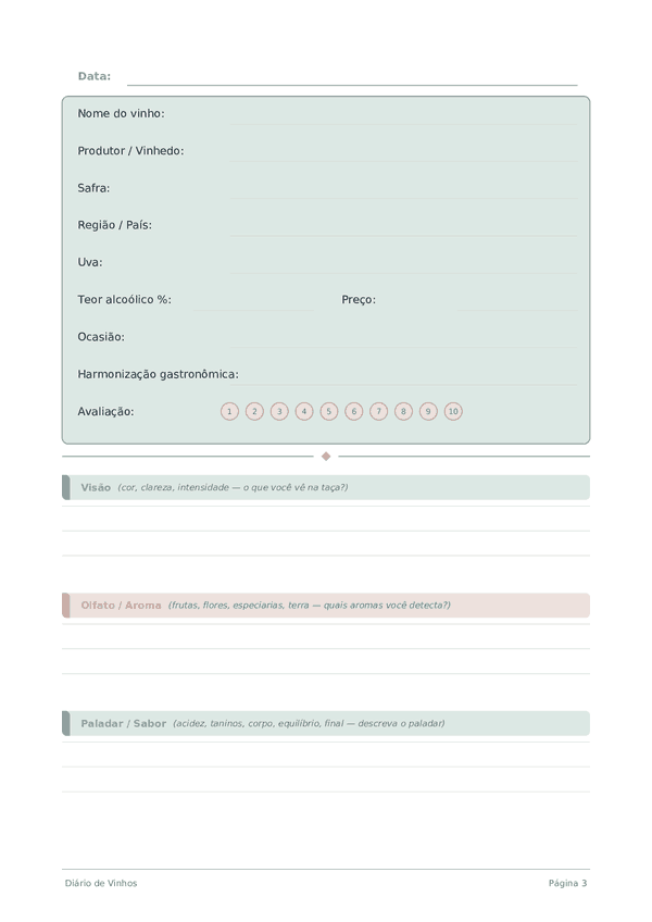 Diário de Vinhos