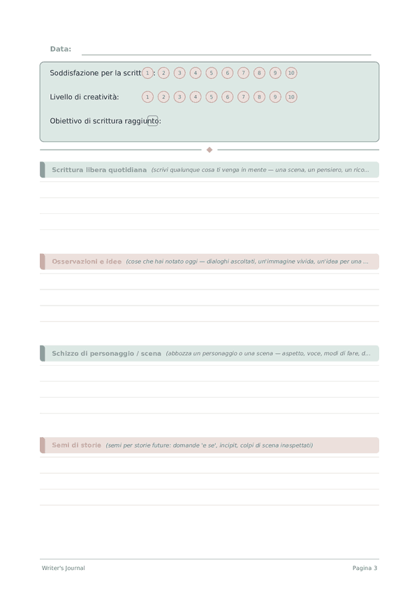 Writer's Journal — anteprima pagina